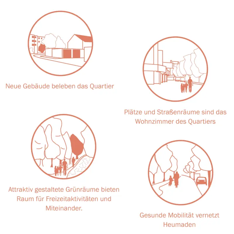 entwicklungskonzept-heumaden-sud-stuttgart-ger-galeriebild-1