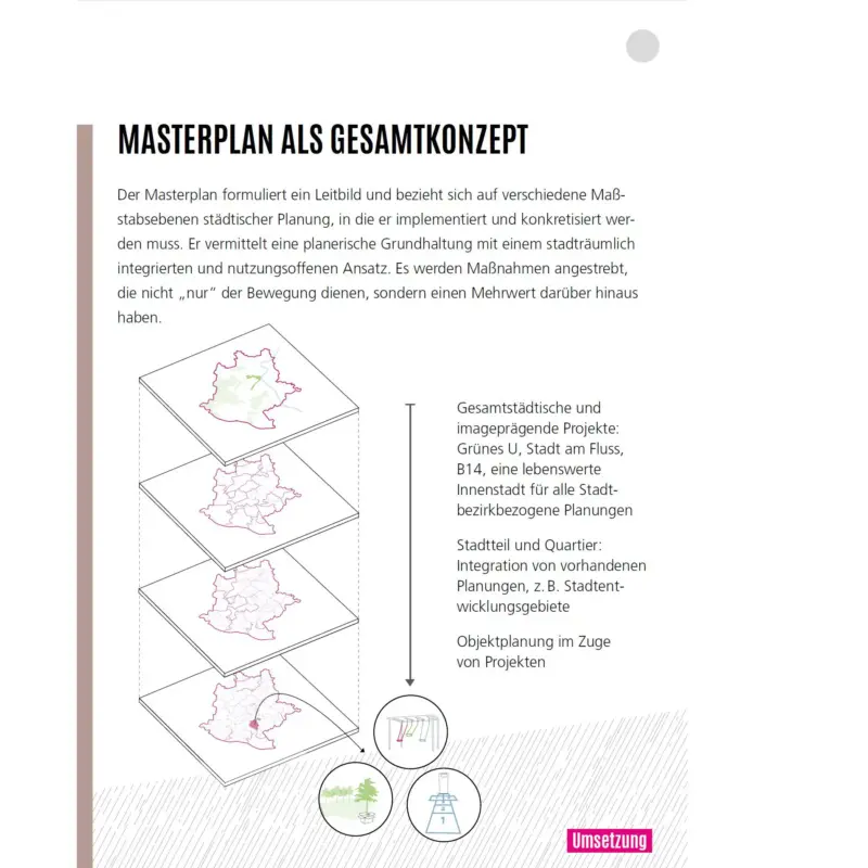 masterplan-fur-urbane-bewegungsraume-in-stuttgart-stuttgart-ger-galeriebild-4-1