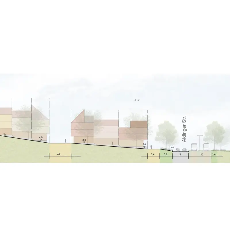 partizipativer-stadtebaulicher-und-freiraumlicher-strukturplan-stuttgart-muhlhausen-ger-galeriebild-3