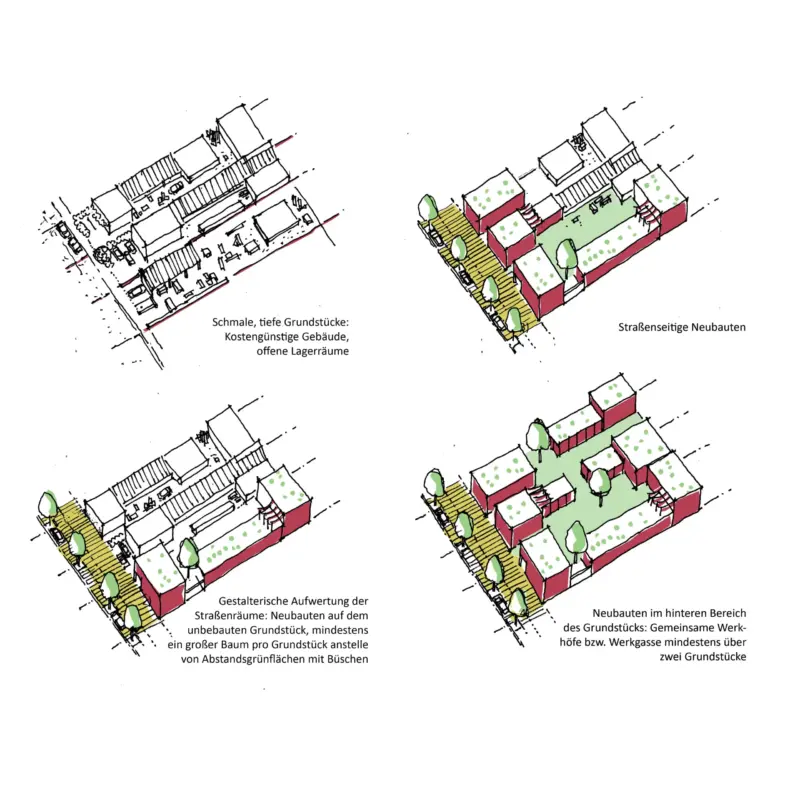 stadtebauliche-testentwurfe-zur-steigerung-der-flacheneffizienz-durch-neuordnung-und-nachverdichtung-in-gewerbegebieten-weilimdorf-feuerbach-ost-ger-galeriebild-5