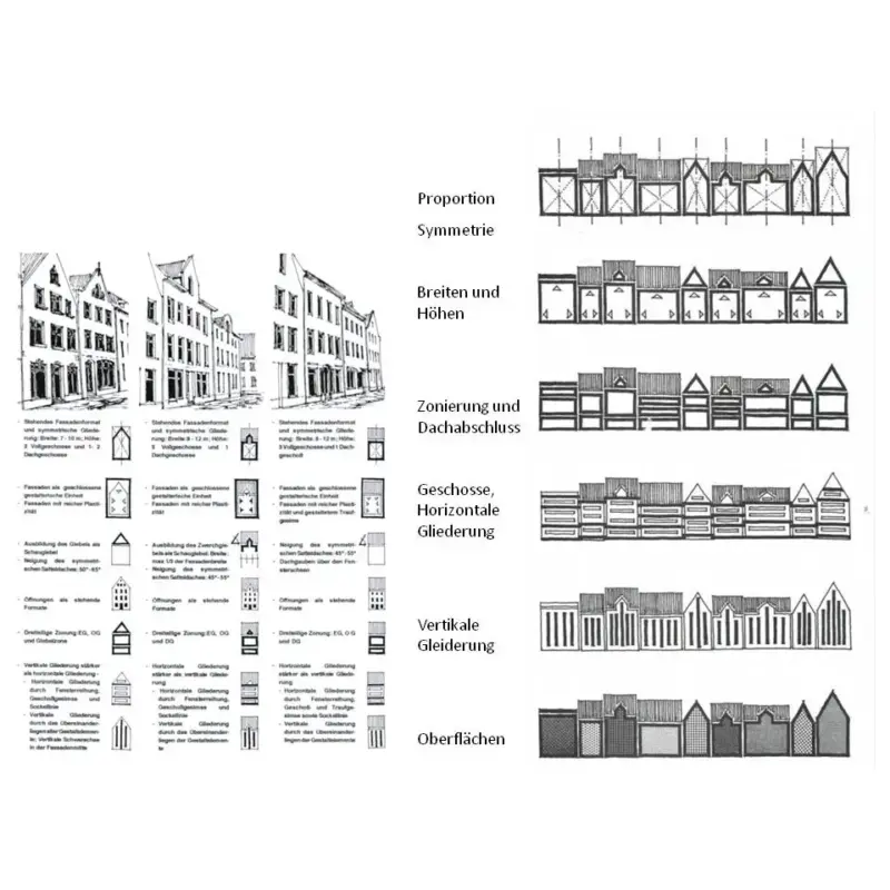 stadtentwicklungsplanung-stralsund-stralsund-ger-galeriebild-5